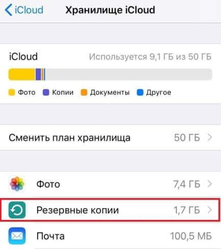 Резервные копии iCloud на iPhone 6